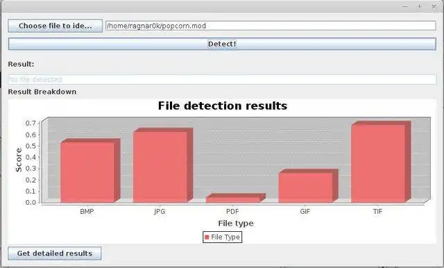 Muat turun alat web atau aplikasi web ANNFiD untuk dijalankan di Linux dalam talian