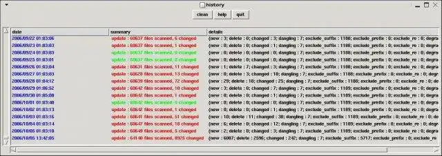 Descargue la herramienta web o la aplicación web otro verificador de integridad de archivos