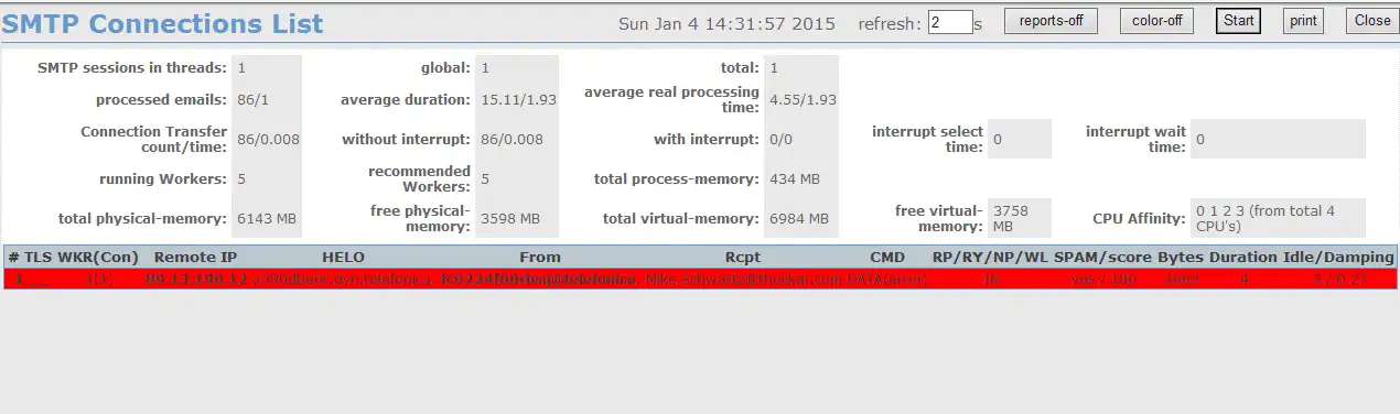 Download webtool of webapp Anti-Spam SMTP Proxy Server