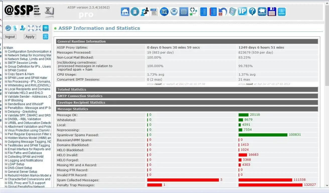 Pobierz narzędzie internetowe lub aplikację internetową Anti-Spam SMTP Proxy Server