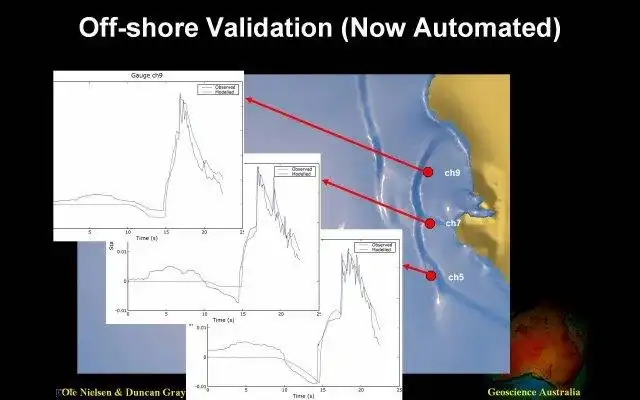 دانلود ابزار وب یا برنامه وب ANUGA - Hydrodynamic Modeling