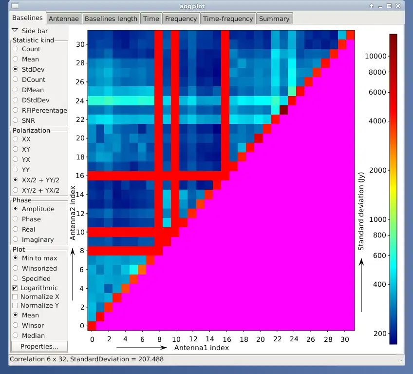 Download web tool or web app AOFlagger