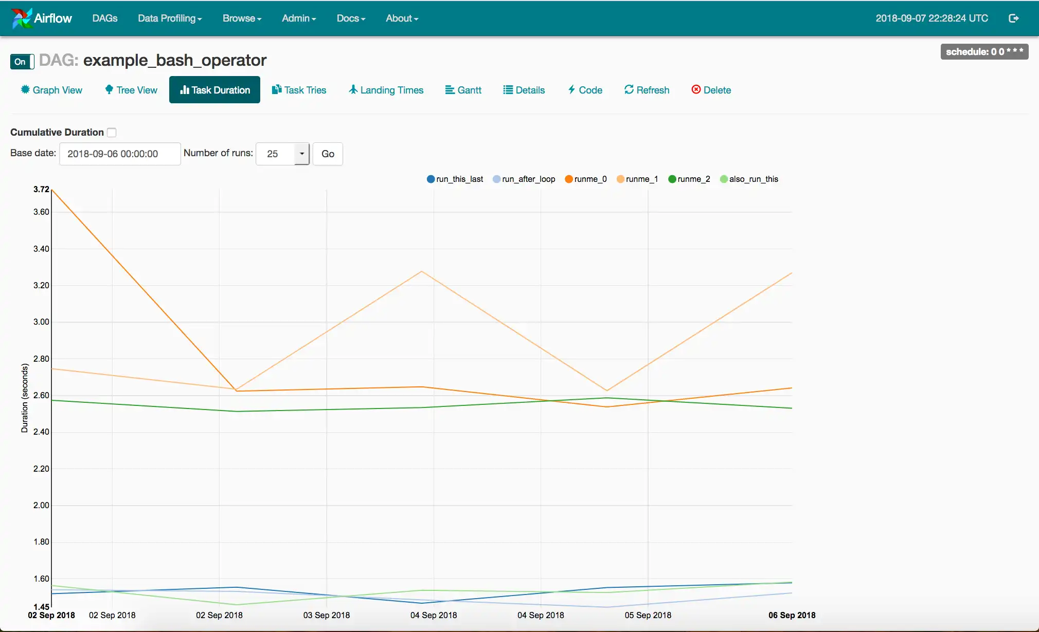 Download web tool or web app Apache Airflow