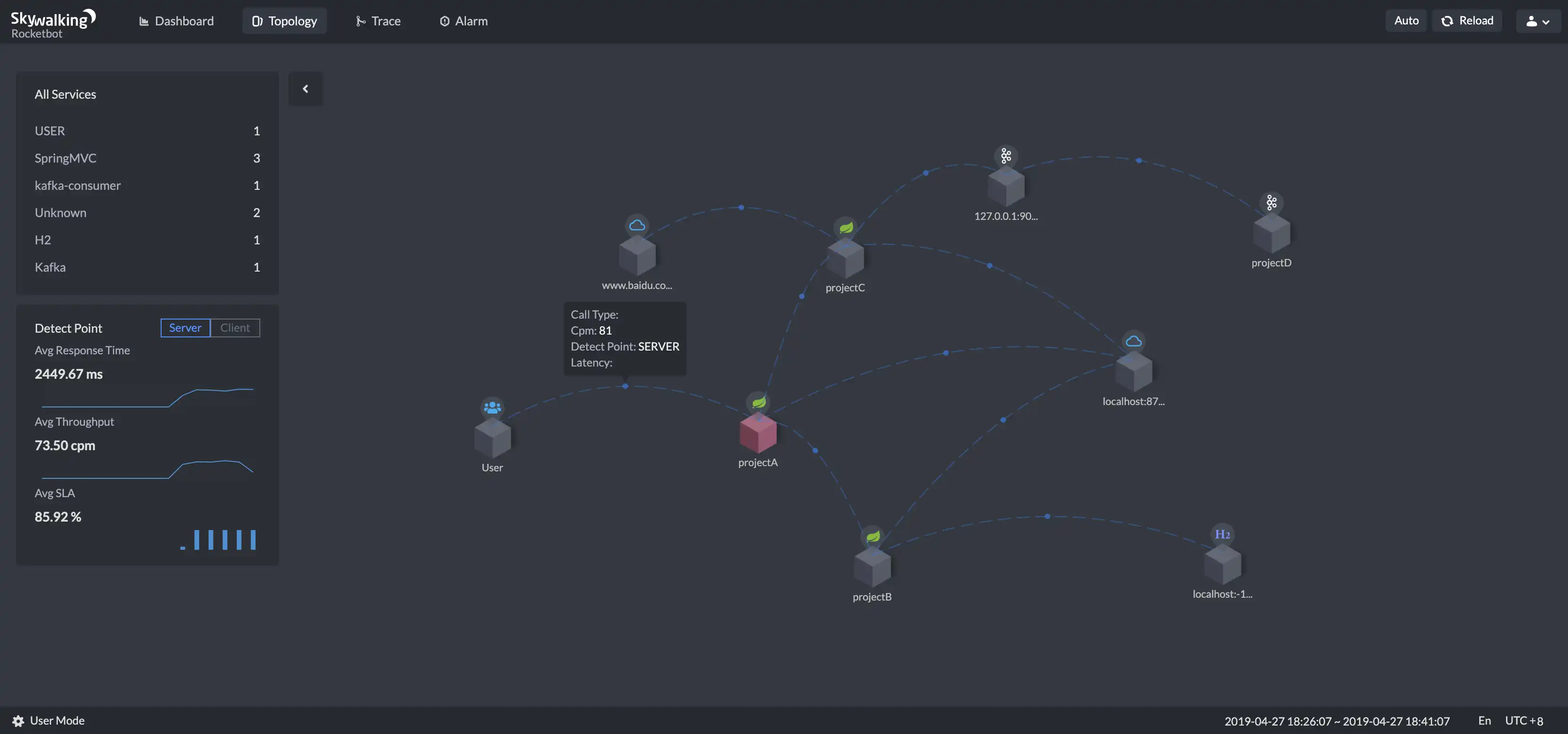 Download web tool or web app Apache SkyWalking