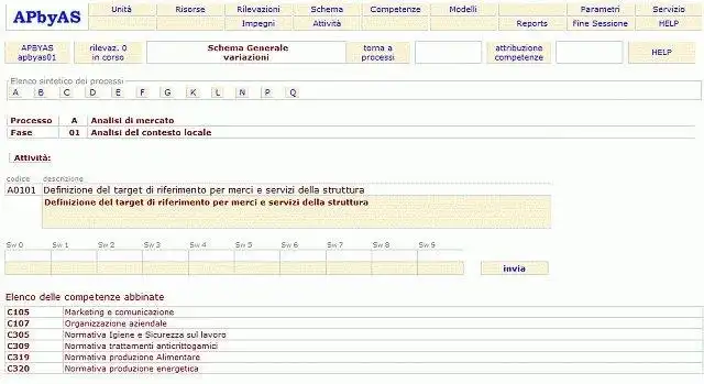 Laden Sie das Web-Tool oder die Web-App APbyAS - Analisi dei processi herunter