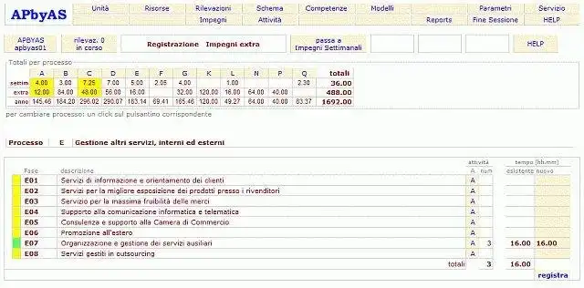 Laden Sie das Web-Tool oder die Web-App APbyAS - Analisi dei processi herunter