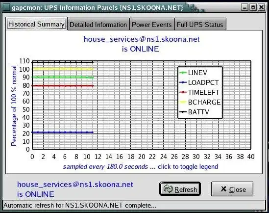 Descargue la herramienta web o la aplicación web Apcupsd UPS control software