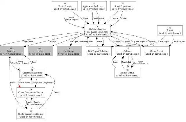 Mag-download ng web tool o web app ApexLib - Ang Oracle APEX Framework