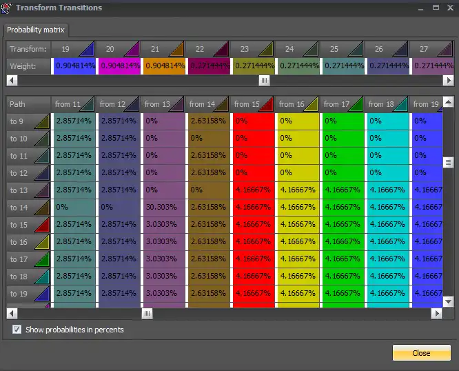 Download web tool or web app Apophysis AV