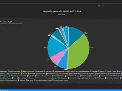 Download web tool or web app apps tracker