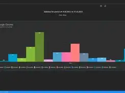 下载网络工具或网络应用程序跟踪器