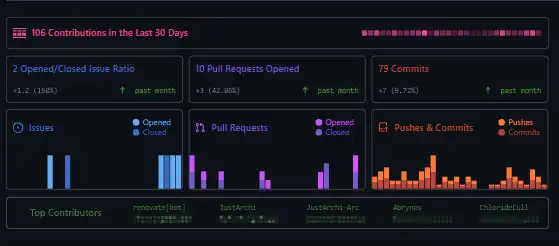 Laden Sie das Web-Tool oder die Web-App ArchiSteamFarm herunter