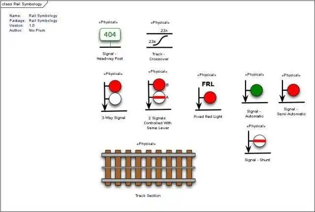 قم بتنزيل رموز السكك الحديدية الخاصة بأداة الويب أو تطبيق الويب (TRAK).