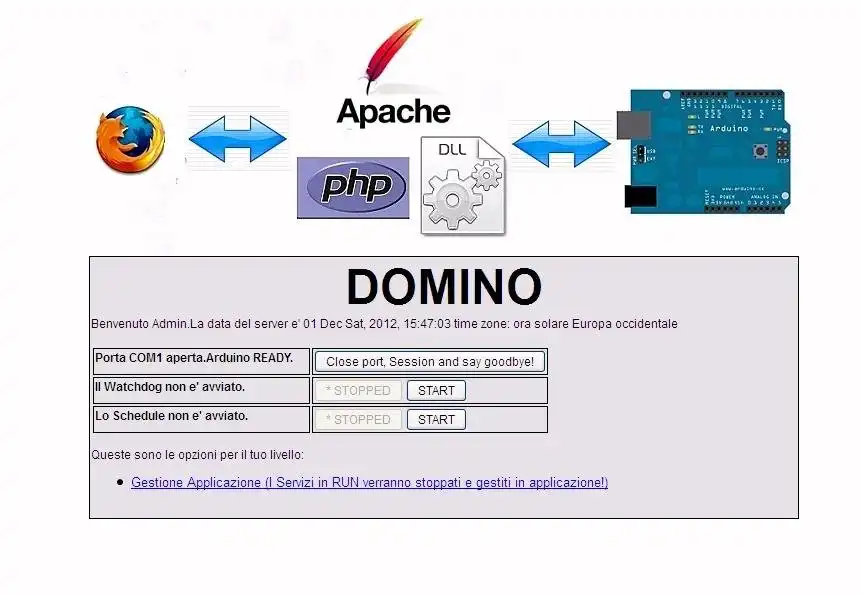 Télécharger l'outil Web ou l'application Web ArduinoPHP