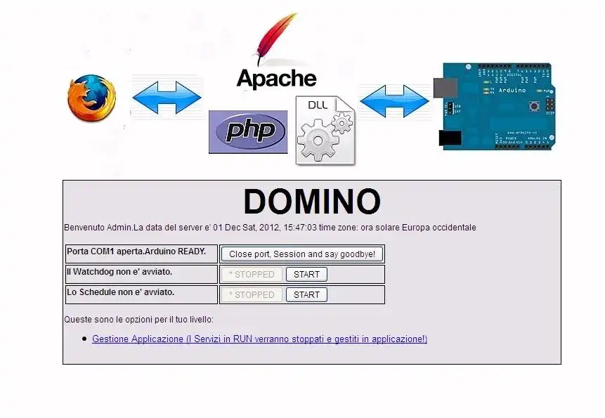 Download web tool or web app ArduinoPHP