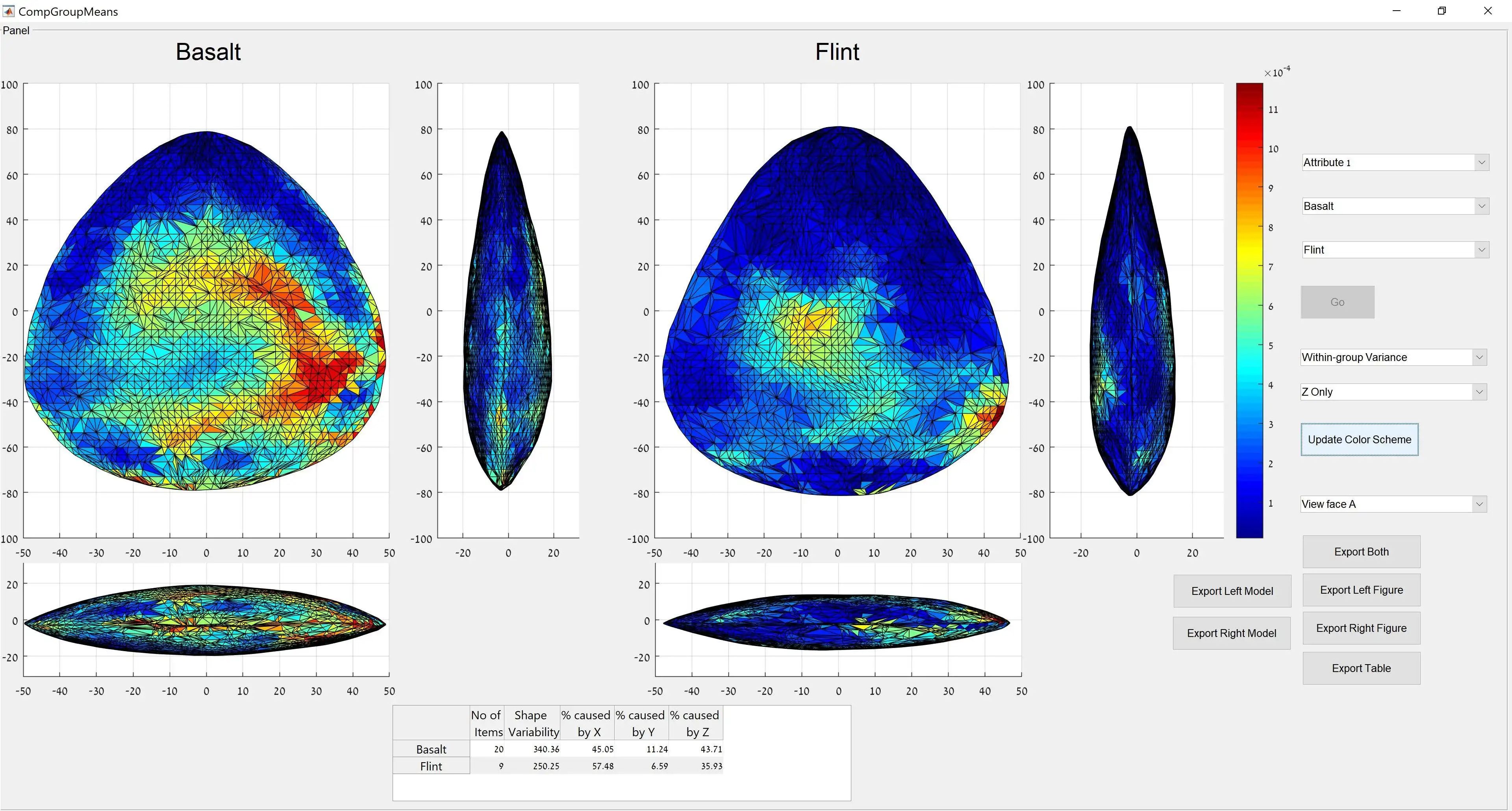 Descargue la herramienta web o la aplicación web Artifact GeoMorph Toolbox 3D 3.1