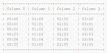 قم بتنزيل أداة الويب أو تطبيق الويب Ascii Art for Java