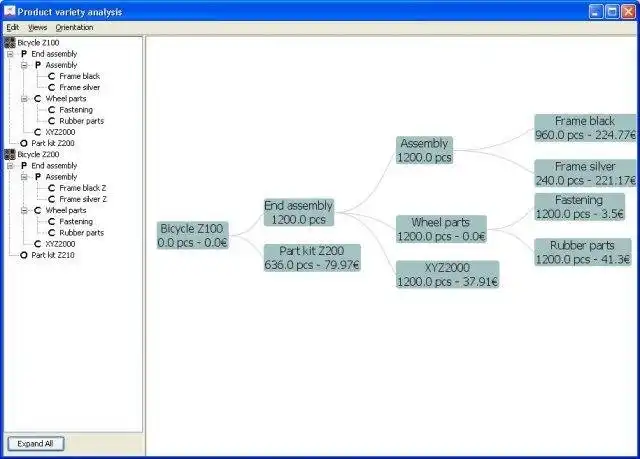 Download web tool or web app ASDN Logistics Analysis