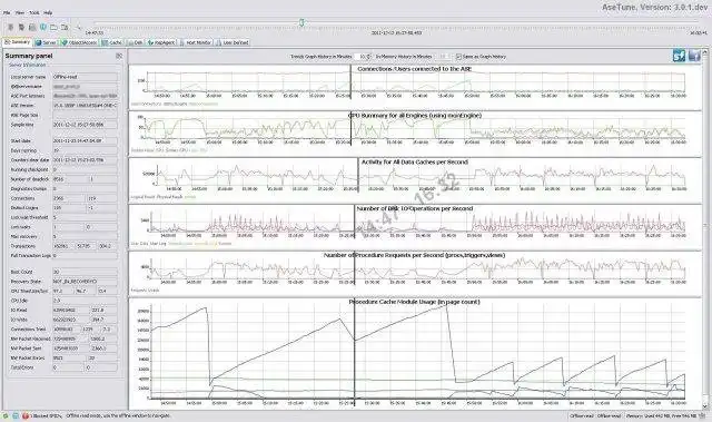 ດາວໂຫລດເຄື່ອງມືເວັບ ຫຼືແອັບຯເວັບ AseTune - Sybase ASE Performance Monitor