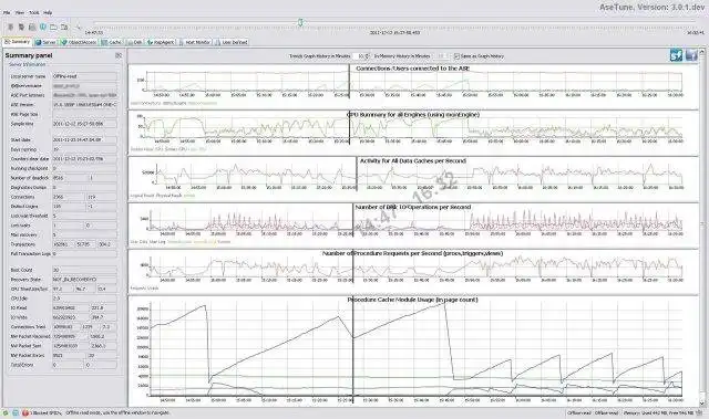 Laden Sie das Web-Tool oder die Web-App AseTune – Sybase ASE Performance Monitor herunter