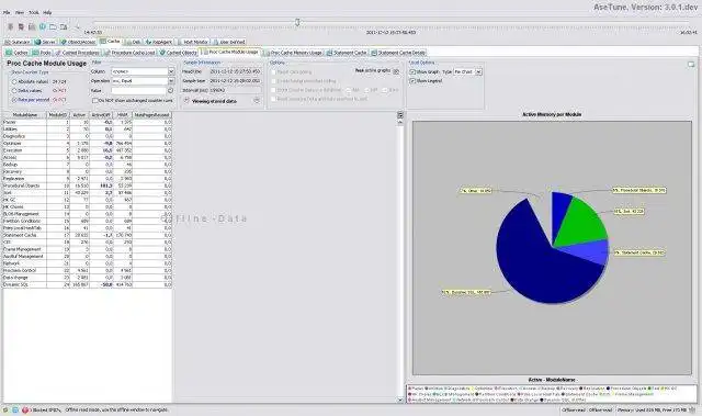 Descărcați instrumentul web sau aplicația web AseTune - Sybase ASE Performance Monitor