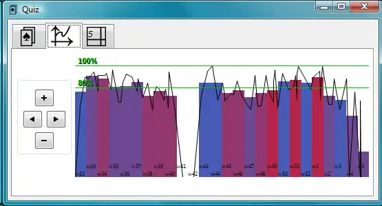 Linux'ta çevrimiçi çalıştırmak için web aracını veya web uygulaması soru kartlarını indirin