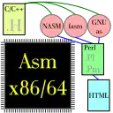 Free download Asmosis Linux app to run online in Ubuntu online, Fedora online or Debian online