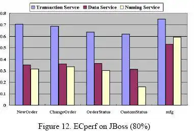 Tải xuống công cụ web hoặc ứng dụng web ASPIRE