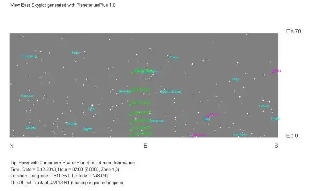 Web ツールまたは Web アプリ AstrolabiumPlus をダウンロード