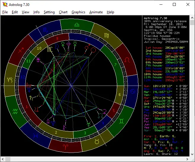Web aracını veya web uygulamasını indirin Astrolog astroloji hesaplayıcısı