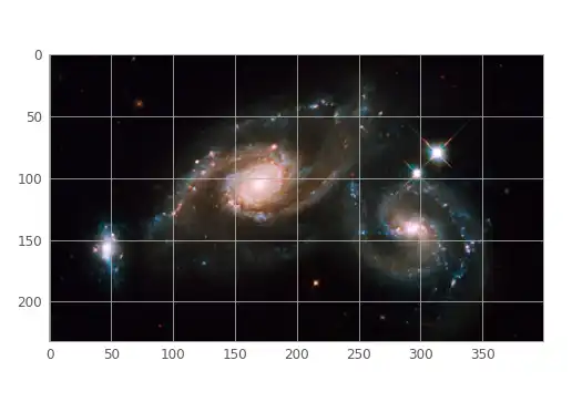 ওয়েব টুল বা ওয়েব অ্যাপ Astropy ডাউনলোড করুন