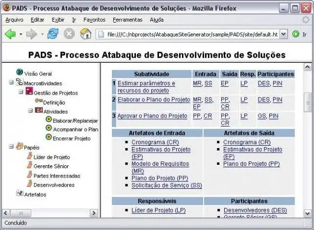 Télécharger l'outil web ou l'application web Atabaque