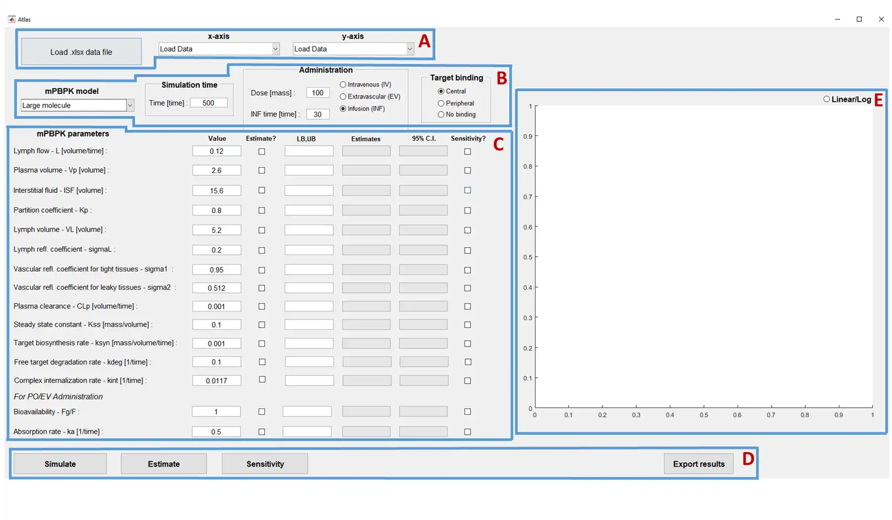 Scarica lo strumento web o l'app web ATLAS_mPBPK