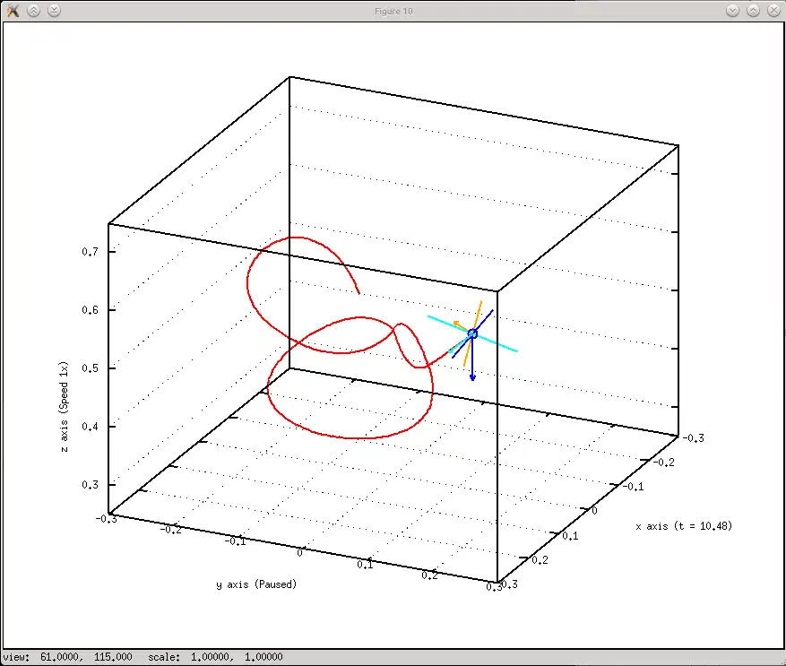 הורד כלי אינטרנט או אפליקציית אינטרנט Attitude Estimator