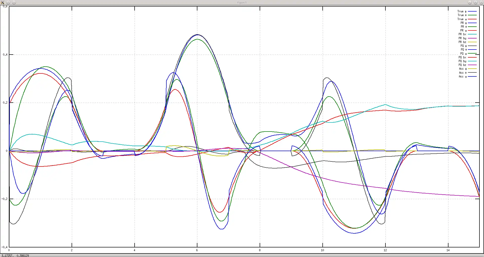 Descargue la herramienta web o la aplicación web Attitude Estimator