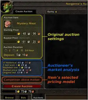 Загрузите веб-инструмент или веб-приложение Auctioneer Addon для World of Warcraft