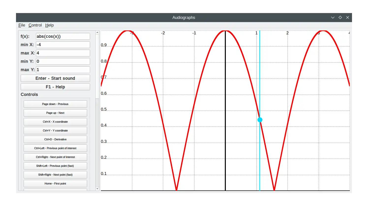 Download web tool or web app Audiographs