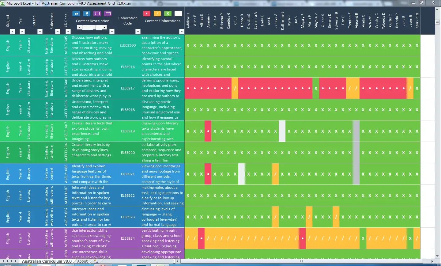 Download web tool or web app Australian Curriculum Assessment Grid