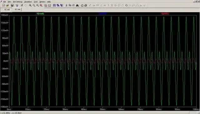 Scarica lo strumento web o l'app web AutoAmp - IITG