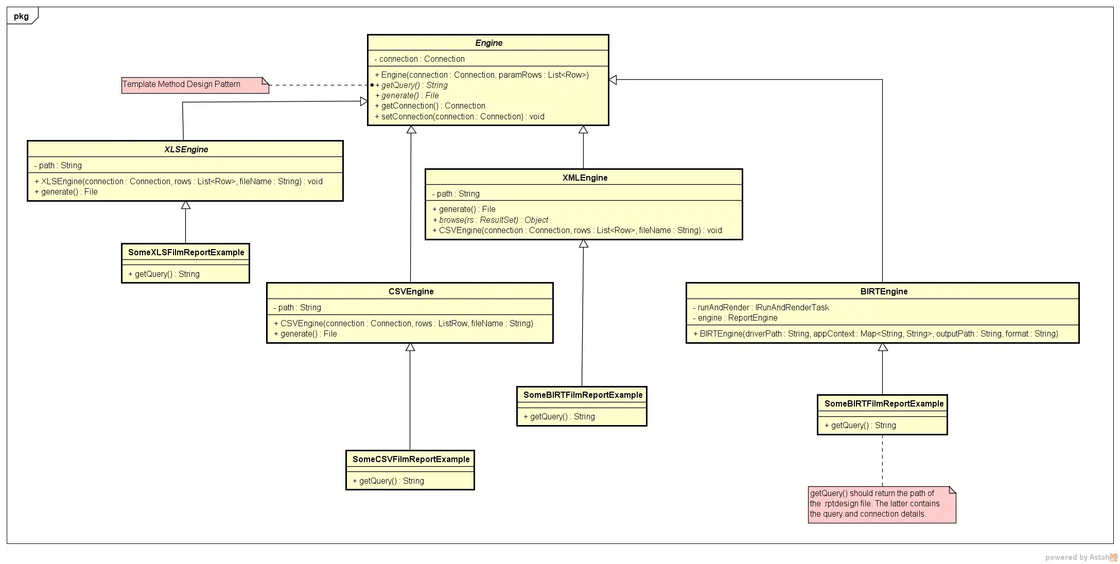 Download web tool or web app Automatic Report Generator