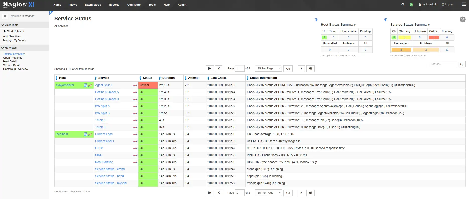 הורד את כלי האינטרנט או אפליקציית האינטרנט Avaya Monitoring Tool