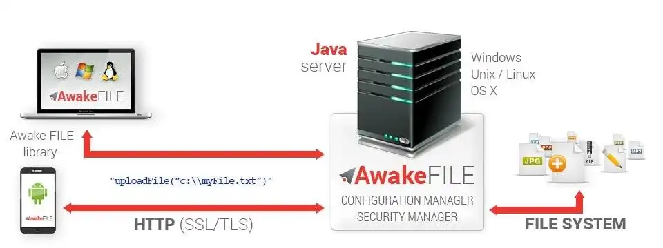 Unduh alat web atau aplikasi web Awake File