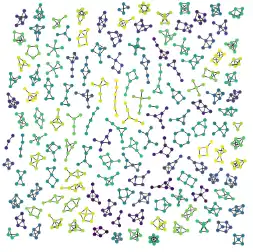 Mag-download ng web tool o web app na Awesome Graph Classification