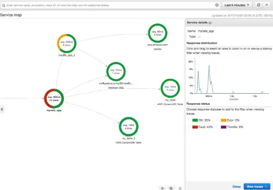 रूबी के लिए वेब टूल या वेब ऐप AWS X-Ray SDK डाउनलोड करें