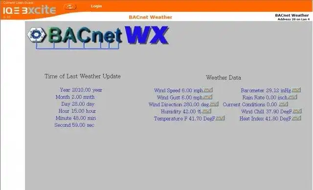 Завантажте веб-інструмент або веб-програму BACnet Weather and Time