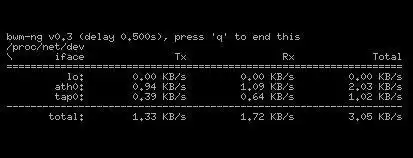 دانلود ابزار وب یا برنامه وب Bandwidth Monitor NG