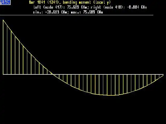 قم بتنزيل أداة الويب أو تطبيق الويب Bars3d للتشغيل في Linux عبر الإنترنت