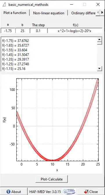 Web aracını veya web uygulamasını indirin basic_numerical_methods