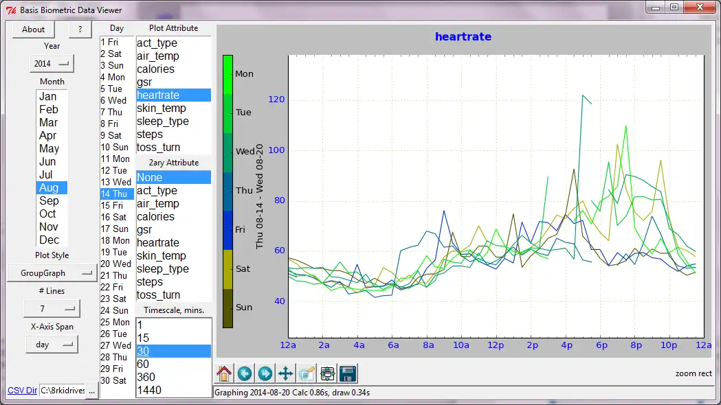 Download webtool of webapp BasisViewer