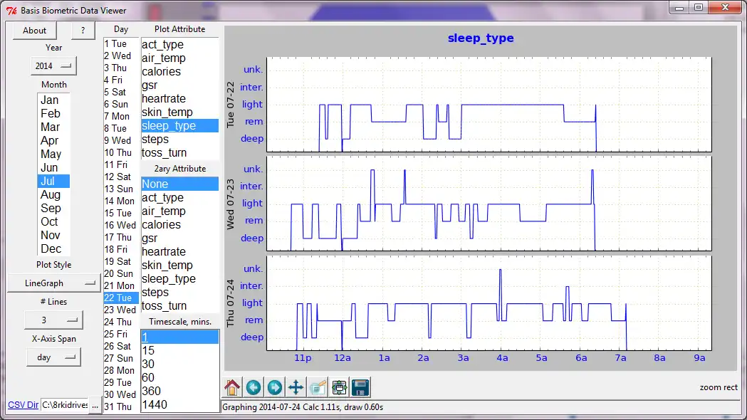 Download webtool of webapp BasisViewer